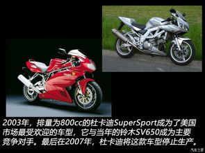 跨界運(yùn)動(dòng)摩托車的極致之作 體驗(yàn)杜卡迪Supersport“鸰速”